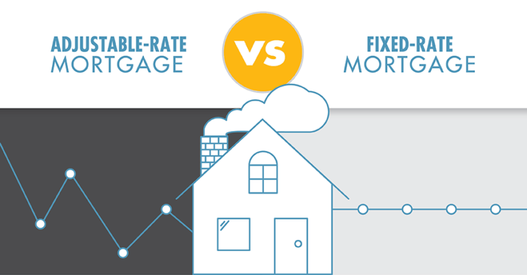 Fixed vs. Adjustable-Rate Mortgage: Which One Is Right for You?
