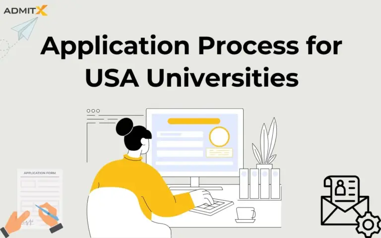 Understanding the US University Admission Process