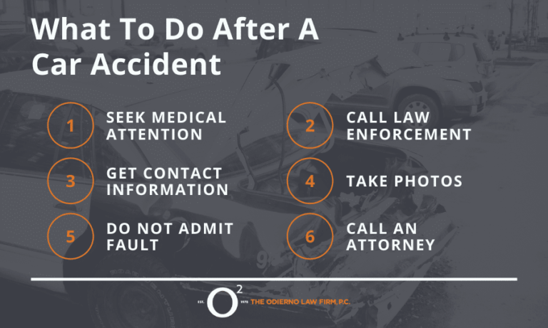 Top 5 Things to Do After a Car Accident Before Calling a Lawyer